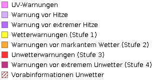Legende zur Warnkarte