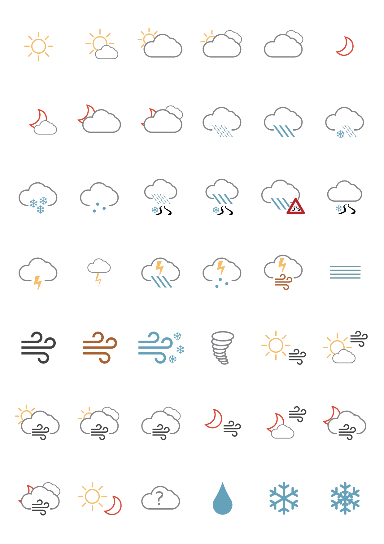 Wettersymbole Einzelkarten DIN A5