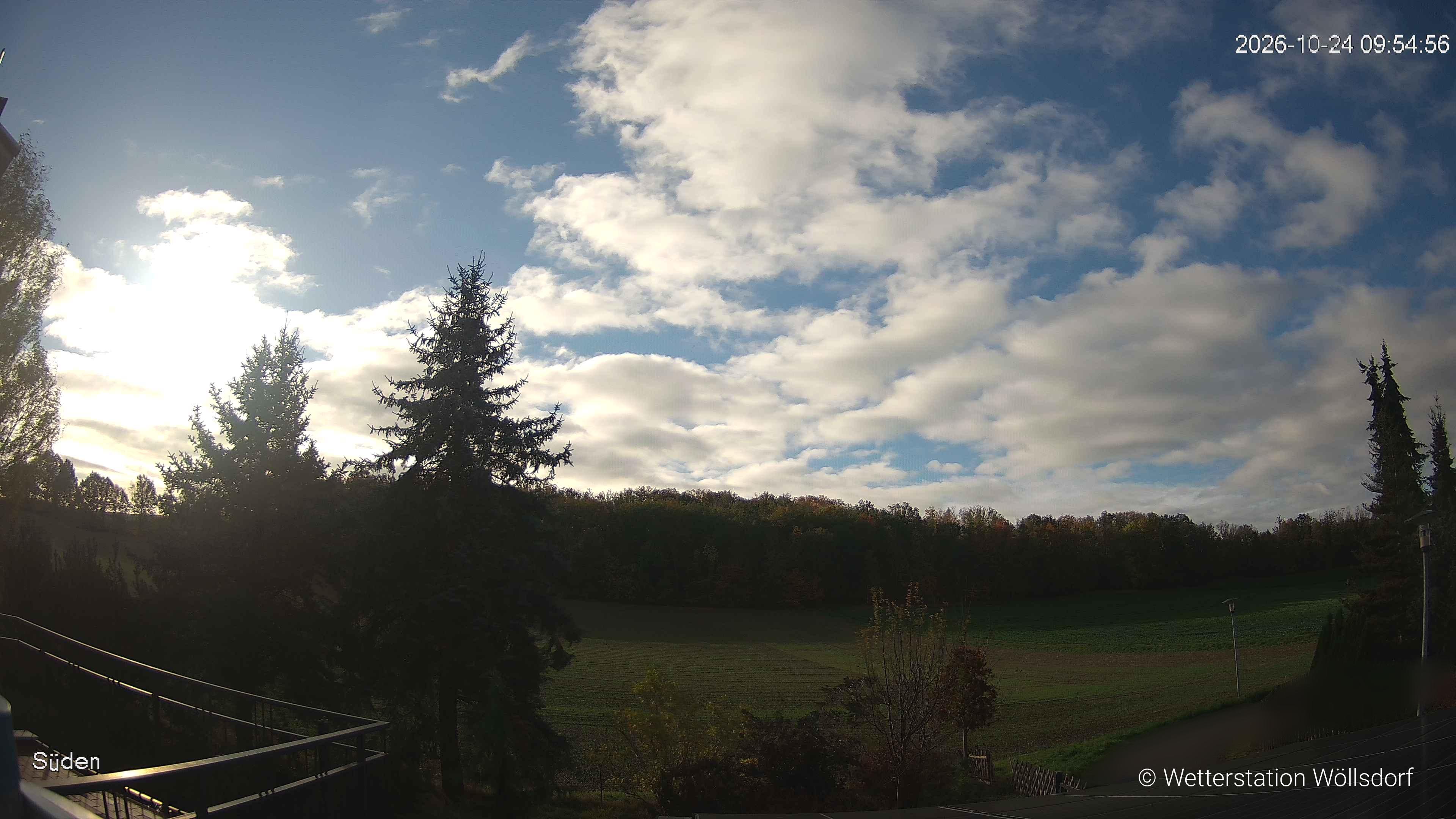 Blick von Wöllsdorf in Richtung Süden auf den Höhenzug des Pfaffenberges